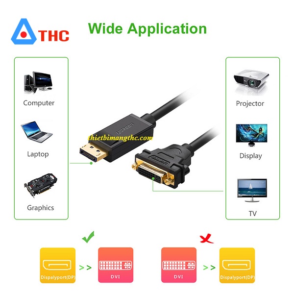 Bộ chuyển đổi cáp mạ vàng DP to DVI Hỗ trợ 1080P